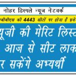 नीट यूजी की मेरिट लिस्ट जारी, आज से सीट लाक कर सकेंगे अभ्यर्थी