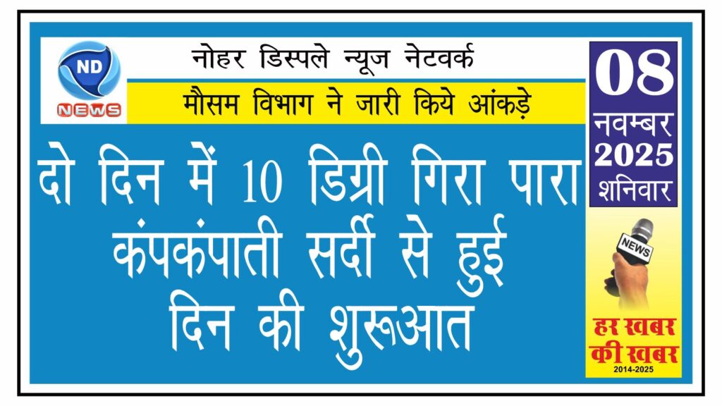 दो दिन में 10 डिग्री गिरा पारा, कंपकंपाती सर्दी से हुई दिन की शुरूआत